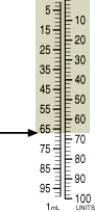 <strong>Identify the correct dose of insulin in the syringe. </strong> A) 67 units B) 68 units C) 66 units D) 65 units