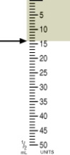 <strong>Identify the correct dose of insulin in the syringe. </strong> A) 14 units B) 12 units C) 13 units D) 11 units