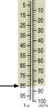 <strong>Identify the correct dose of insulin in the syringe. </strong> A) 85 units B) 83 units C) 84 units D) 86 units