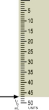 <strong>Identify the correct dose of insulin in the syringe. </strong> A) 44 units B) 47 units C) 42 units D) 49 units