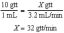 32 gtt/min 3300 mL ÷ 17 hr = 194.1 = 194 mL/hr 194 mL/hr ÷ 60 min/hr = 3.23 = 3.2 mL/min    