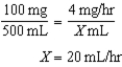 66.9 mcg/min; 20 mL/hr 0.9 mcg/kg/min × 74.3 kg = 66.87 = 66.9 mcg/min 66.9 mcg/min × 60 min = 4014 mcg/hr 4014 mcg/hr ÷ 1000 mcg/mg = 4.01 = 4 mg/hr