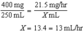 359-897 mcg/min; 13-34 mL/hr 4 mcg/kg/min × 89.7 kg = 358.8 = 359 mcg/min 10 mcg/kg/min × 89.7 kg = 471.6 = 897 mcg/min The dosage range is 359-897 mcg/min. 359 mcg/min × 60 min/hr = 21,540 mcg/hr 21,540 mcg/hr ÷ 1000 mcg/mg = 21.54 = 21.5 mg/hr 897 mcg/min × 60 min/hr = 53,280 mcg/hr 53,280 mcg/hr ÷ 1000 mcg/mg = 53.82 = 53.8 mg/hr The flow rate range is 13-34 mL/hr.