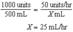 25 mL/hr