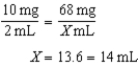 68-102 mg; 14-20 gtt/min 4 mg/kg/dose × 17 kg = 68 mg 6 mg/kg/dose × 17 kg = 102 mg The dosage range is 68-102 mg. 14 mL ÷ 60 min = 0.23 mL/min 20 mL ÷ 60 min = 0.33 mL/min The flow rate range is 14-20 gtt/min.
