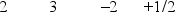 <strong>Which one of the following sets of quantum numbers is not possible? </strong> A) B) C) D) E)