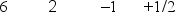 <strong>Which one of the following sets of quantum numbers is not possible? </strong> A) B) C) D) E)