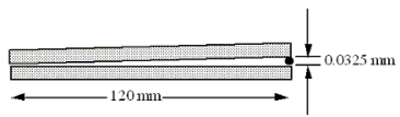 <strong>Light of wavelength 650 nm is incident normally upon a glass plate. The glass plate rests on top of a second plate so that they touch at one end and are separated by 0.0325 mm at the other end as shown in the figure. Which range of values contains the horizontal separation between adjacent bright fringes? </strong> A)1.1 mm to 1.4 mm B)1.4 mm to 2.8 mm C)2.8 mm to 4.2 mm D)4.2 mm to 5.6 mm E)5.6 mm to 7.0 mm