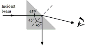 <strong>A beam of light that consists of a mixture of red, green and violet light strikes a prism (surrounded by air) as shown. Indices of refraction for this prism for the various colors are indicated in the table. An observer is located to the right of the prism as shown. Which physical phenomenon is illustrated by the fact that the observer will not see all three colors of light?</strong> A)Doppler effect B)dispersion C)diffraction D)total internal reflection E)interference