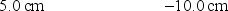 <strong>The table below lists object and image distances for five objects placed in front of mirrors. For which one of the following cases is the image formed by a convex spherical mirror? </strong> A) B) C) D) E)