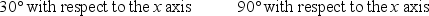 <strong>Light emerges from a polarizer that has its transmission axis located along the x axis. The light then passes through two additional sheets of polarizing material. It is desired to orient the two sheets so that, after passing through both of them, the electromagnetic wave has the maximum possible intensity and is polarized 90° with respect to the x axis. How should the transmission axes of the sheets be oriented? Note: the following answers give the angles that the transmission axes make with respect to the x axis. </strong> A) B) C) D) E)