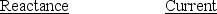 <strong>A variable inductor is connected to an ac source. What effect does increasing the inductance have on the reactance and current in this circuit? </strong> A) B) C) D) E)