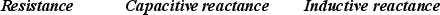 <strong>The table below shows the values of the resistance, capacitive reactance and inductive reactance for five RCL circuits. In which circuit will the voltage lead the current? </strong> A) B) C) D) E)
