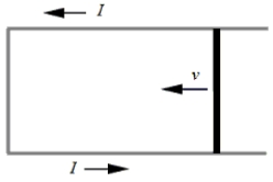<strong>A conducting bar moves to the left at a constant speed v on two conducting rails joined at the left as shown. As a result of the bar moving through a constant magnetic field, a current I is induced in the indicated direction. Which one of the following directions is that of the magnetic field? </strong> A)toward the right B)toward the left C)parallel to the long axis of the bar D)into the page E)out of the page