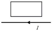 <strong>A long, straight wire is in the same plane as a rectangular, conducting loop. The wire carries a constant current I as shown in the figure. Which one of the following statements is true if the wire is suddenly moved toward the loop? </strong> A)There will be no induced emf and no induced current. B)There will be an induced emf, but no induced current. C)There will be an induced current that is clockwise around the loop. D)There will be an induced current that is counterclockwise around the loop. E)There will be an induced electric field that is clockwise around the loop.