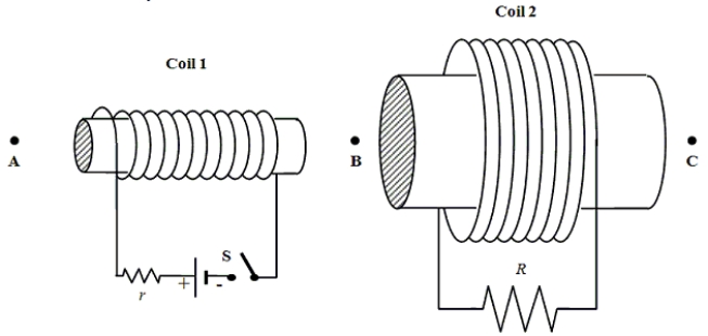 <strong>Two coils, 1 and 2, with iron cores are positioned as shown in the figure. Coil 1 is part of a circuit with a battery and a switch. Assume that S has been closed for a long time. Which one of the following statements is true if S is suddenly opened?</strong> A)There is no induced current through R. B)There is no induced magnetic field in coil 2. C)There is an induced current in R that flows from right to left. D)There is an induced magnetic field in coil 2 that points toward C. E)There is an induced magnetic field in coil 2 that points toward B.