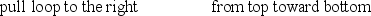 <strong>The figure shows a uniform magnetic field that is normal to the plane of the conducting loop of resistance R. Note: the area of the non-circular portion of the circuit is negligible compared to that of the loop. Which entry in the table below correctly pairs the change in the system with the direction of the induced current through R? </strong> A) B) C) D) E)