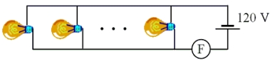 Some light bulbs are connected in parallel to a 120 V source as shown in the figure. Each bulb dissipates an average power of 60 W. The circuit has a fuse F that burns out when the current in the circuit exceeds 9 A. Determine the largest number of bulbs, which can be used in this circuit without burning out the fuse.