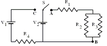 The figure shows a circuit. The switch S can be closed on either point A or C, but not both at the same time. Use the following quantities: V<sub>1</sub> = V<sub>2</sub> = 12 V R<sub>1</sub> = R<sub>4</sub> = 1.0 \varOmega R<sub>2</sub> = R<sub>3</sub> = 2.0 \varOmega -At what rate is energy dissipated by R<sub>1</sub> when the switch S is closed on A?
