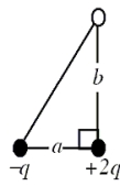 Two point charges are located at two of the vertices of a right triangle, as shown in the figure. If a third charge -q is brought from infinity and placed at the third vertex, what will its electric potential energy be? Use the following values: a = 0.35 m; b = 0.65 m, and q = 3.0 × 10<sup>-</sup><sup>6</sup> C.