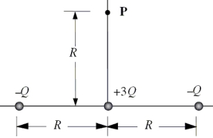 <strong>Three point charges -Q, -Q, and +3Q are arranged along a line as shown in the sketch. What is the electric potential at the point P?</strong> A)+kQ/R B)-2kQ/R C)-1.6kQ/R D)+1.6kQ/R E)+4.4kQ/R