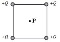 <strong>Four point charges are individually brought from infinity and placed at the corners of a square as shown in the figure. Each charge has the identical value +Q. The length of the diagonal of the square is 2a. What is the magnitude of the electric field at P, the center of the square?</strong> A)kQ/a<sup>2</sup> B)2kQ/a<sup>2</sup> C)4kQ/a<sup>2</sup> D)kQ/4a<sup>2</sup> E)zero V/m