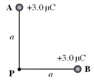 Two positive charges are located at points A and B as shown in the figure. The distance from each charge to the point P is a = 2.0 m. -Determine the electric potential at the point P.