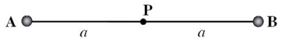 <strong>Two positive charges are located at points A and B as shown in the figure. The distance from each charge to the point P is a = 2.0 m. Suppose that the charges are rearranged as shown in this figure. Which one of the following statements is true for this new arrangement? </strong> A)The electric field will be zero, but the electric potential remains unchanged. B)Both the electric field and the electric potential are zero at P. C)The electric field will remain unchanged, but the electric potential will be zero. D)The electric field will remain unchanged, but the electric potential will decrease. E)Both the electric field and the electric potential will be changed and will be non-zero.