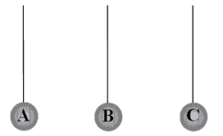 <strong>Five styrofoam balls are suspended from insulating threads. Several experiments are performed on the balls; and the following observations are made: What are the charges, if any, on each ball? </strong> A) B) C) D) E)