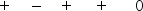 <strong>Five styrofoam balls are suspended from insulating threads. Several experiments are performed on the balls; and the following observations are made: What are the charges, if any, on each ball? </strong> A) B) C) D) E)