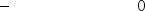 <strong>Two uncharged conducting spheres, A and B, are suspended from insulating threads so that they touch each other. While a negatively charged rod is held near, but not touching sphere A, someone moves ball B away from A. How will the spheres be charged, if at all? </strong> A) B) C) D) E)