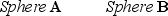 <strong>Two uncharged, conducting spheres, A and B, are held at rest on insulating stands and are in contact. A positively charged rod is brought near sphere A as suggested in the figure. While the rod is in place, someone moves sphere B away from A. How will the spheres be charged, if at all? </strong> A) B) C) D) E)