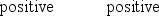 <strong>Two uncharged, conducting spheres, A and B, are held at rest on insulating stands and are in contact. A positively charged rod is brought near sphere A as suggested in the figure. While the rod is in place, someone moves sphere B away from A. How will the spheres be charged, if at all? </strong> A) B) C) D) E)