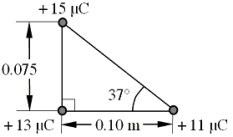 <strong>Three charges are positioned as indicated in the figure. What are the horizontal and vertical components of the net force exerted on the +15 µC charge by the +11 µC and +13 µC charges? </strong> A) B) C) D) E)