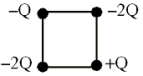 <strong>Four point charges are held fixed at the corners of a square as shown in the figure. Which of the five arrows shown below most accurately shows the direction of the net force on the charge -Q due to the presence of the three other charges? </strong> A)a B)b C)c D)d E)e