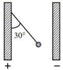 <strong>A small sphere of mass 2.5 × 10<sup>-</sup><sup>5</sup> kg carries a total charge of 6.0 × 10<sup>-</sup><sup>8</sup> C. The sphere hangs from a silk thread between two large parallel conducting plates. The excess charge on each plate is equal in magnitude, but opposite in sign. If the thread makes an angle of 30° with the positive plate as shown, what is the magnitude of the charge density on each plate? </strong> A)2.5 × 10<sup>-</sup><sup>9</sup> C/m<sup>2</sup> B)5.2 × 10<sup>-</sup><sup>9</sup> C/m<sup>2</sup> C)1.0 × 10<sup>-</sup><sup>9</sup> C/m<sup>2</sup> D)2.1 × 10<sup>-</sup><sup>8</sup> C/m<sup>2</sup> E)4.2 × 10<sup>-</sup><sup>8</sup> C/m<sup>2</sup>