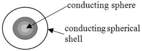 <strong>A conducting sphere carries a net charge of +6 µC. The sphere is located at the center of a conducting spherical shell that carries a net charge of -2 µC. Determine the excess charge on the outer surface of the spherical shell. </strong> A)-4 µC B)+4 µC C)-8 µC D)+8 µC E)+6 µC