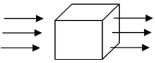 <strong>A cubical Gaussian surface is placed in a uniform electric field as shown in the figure. The length of each edge of the cube is 1.0 m. The uniform electric field has a magnitude of 5.0 × 10<sup>8</sup> N/C and passes through the left and right sides of the cube perpendicular to the surface. What is the total electric flux that passes through the cubical Gaussian surface? </strong> A)5.0 × 10<sup>8</sup> N.m<sup>2</sup>/C B)3.0 × 10<sup>9 </sup>N.m<sup>2</sup>/C C)2.5 × 10<sup>6</sup> N.m<sup>2</sup>/C D)1.5 × 10<sup>7 </sup>N.m<sup>2</sup>/C E)zero N.m<sup>2</sup>/C