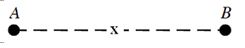 <strong>Two point charges, A and B, lie along a line separated by a distance L. The point x is the midpoint of their separation. Which combination of charges would yield the greatest repulsive force between the charges?</strong> A)-2q and -4q B)+1q and -3q C)-1q and -4q D)-2q and +4q E)+1q and +7q