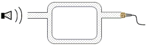 <strong>A speaker generates a continuous tone of 440 Hz. In the drawing, sound travels into a tube that splits into two segments, one longer than the other. The sound waves recombine before being detected by a microphone. The speed of sound in air is 339 m/s. What is the minimum difference in the lengths of the two paths for sound travel if the waves arrive exactly out of phase at the microphone? </strong> A)0.10 m B)0.39 m C)0.77 m D)1.11 m E)1.54 m