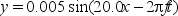 <strong>A transverse periodic wave is established on a string. The wave is described by the expression where y is in meters when x and t are in meters and seconds, respectively. If the wave travels with a speed of 20.0 m/s, what is its frequency, f?</strong> A)0.16 Hz B)0.64 Hz C)31.9 Hz D)63.7 Hz E)400 Hz