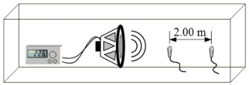 <strong>The speaker and two microphones shown in the figure are arranged inside a sealed container filled with neon gas. The wires from the microphones are connected to an oscilloscope (not shown). The signal from the microphones is monitored beginning at time t = 0 s when a sound pulse is emitted from the speaker. The pulse is picked up by microphone 1 at t<sub>1</sub> = 1.150 × 10<sup>-</sup><sup>2</sup> s and by microphone 2 at t<sub>2</sub> = 1.610 × 10<sup>-</sup><sup>2</sup> s. What is the speed of sound in neon gas? </strong> A)124 m/s B)174 m/s C)362 m/s D)435 m/s E)724 m/s