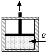 <strong>Enclosed beneath the moveable piston in the drawing is 4.8 moles of a monatomic ideal gas. The gas performs work on the piston as 2300 J of heat are added from the surroundings. During the process, the temperature of the gas decreases by 45 K. How much work does the gas perform? </strong> A)5.0 × 10<sup>3</sup> J B)3.2 × 10<sup>3 </sup>J C)1.4 × 10<sup>3 </sup>J D)6.0 × 10<sup>2 </sup>J E)4.4 × 10<sup>3 </sup>J