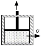 <strong>Beneath the moveable piston in the drawing,2.25 moles of a monatomic ideal gas is enclosed at 314 K. The initial volume of the gas is 3.0 m<sup>3</sup>. The gas is compressed isothermally to a final volume of 1.0 m<sup>3</sup>. How much heat is removed from the gas during this process? </strong> A)-6450 J B)-4300 J C)-2900 J D)-1450 J E)zero joules
