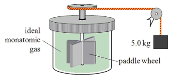 <strong>A paddle wheel frictionally adds thermal energy to 4.0 moles of an ideal monatomic gas in a sealed insulated container. The paddle wheel is driven by a cord connected to a falling object as shown in the drawing. How far has the 5.0-kg object fallen when the temperature of the gas increases by 7.50 K? </strong> A)7.6 m B)9.1 m C)11 m D)13 m E)15 m