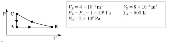<strong>An ideal monatomic gas expands isobarically from state A to state B. It is then compressed isothermally from state B to state C and finally cooled at constant volume until it returns to its initial state A. How much work is done on the gas in going from B to C?</strong> A)2.5 × 10<sup>6</sup> J B)5.5 × 10<sup>6</sup> J C)4.5 × 10<sup>6</sup> J D)6.5 × 10<sup>6</sup> J E)8.0 × 10<sup>6</sup> J