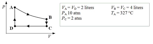 <strong>An ideal monatomic gas expands isothermally from state A to state B. The gas then cools at constant volume to state C. The gas is then compressed isobarically to D before it is heated until it returns to state A. What is the internal energy of the gas at point B?</strong> A)1 × 10<sup>3</sup> J B)2 × 10<sup>3</sup> J C)3 × 10<sup>3</sup> J D)4 × 10<sup>3</sup> J E)5 × 10<sup>3</sup> J