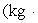 <strong>A 200.0-kg object is attached via an ideal pulley system to paddle wheels that are submerged in 0.480 kg of glycerin at 20.0 °C in an insulated container as shown. Then, the object falls through a distance of 5.00 m causing the paddle wheel to turn. Assuming all of the mechanical energy lost by the falling object goes into the water, determine the final temperature of the glycerin. The specific heat capacity of glycerin is 2410 J/ C<sup>o</sup>). </strong> A)4.90<sup> </sup>°C B)28.5<sup> </sup>°C C)24.9 °C D)40.4<sup> </sup>°C E)8.47<sup> </sup>°C