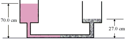 <strong>A column of oil of height 70.0 cm supports a column of an unknown liquid as suggested in the figure (not drawn to scale). Assume that both liquids are at rest and that the density of the oil is 840 kg/m<sup>3</sup>. Determine the density of the unknown liquid. </strong> A)3.2 × 10<sup>2</sup> kg/m<sup>3 </sup> B)2.2 × 10<sup>3</sup> kg/m<sup>3</sup> C)2.6 × 10<sup>3</sup> kg/m<sup>3</sup> D)3.6 × 10<sup>3</sup> kg/m<sup>3</sup> E)4.9 × 10<sup>3</sup> kg/m<sup>3</sup>