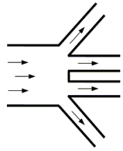 <strong>Water is flowing through a rectangular channel that is 12 m wide with a speed of 0.75 m/s. The water then flows into four identical rectangular channels that have a width of 3.0 m. The depth of the water does not change as it flows into the four channels. What is the speed of the water in one of the smaller channels? </strong> A)0.56 m/s B)2.3 m/s C)0.25 m/s D)0.75 m/s E)3.0 m/s